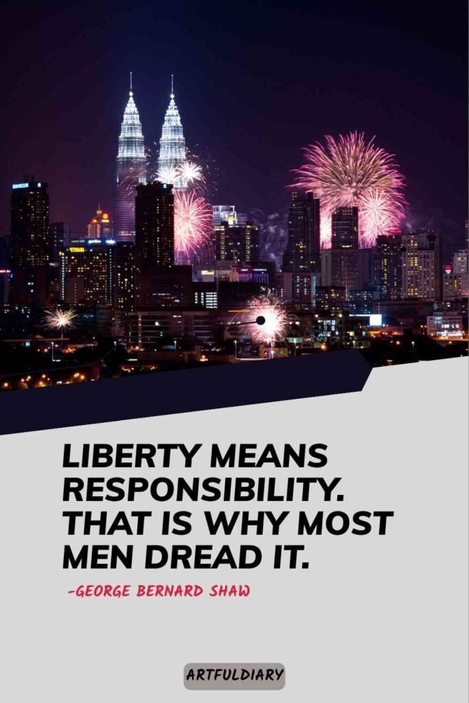 Liberty means responsibility. That is why most men dread it, Quotes